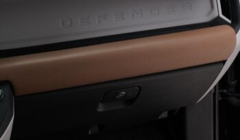 LAND ROVER DEFEDER 2025 GCC full